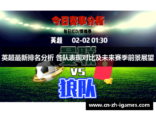 英超最新排名分析 各队表现对比及未来赛季前景展望