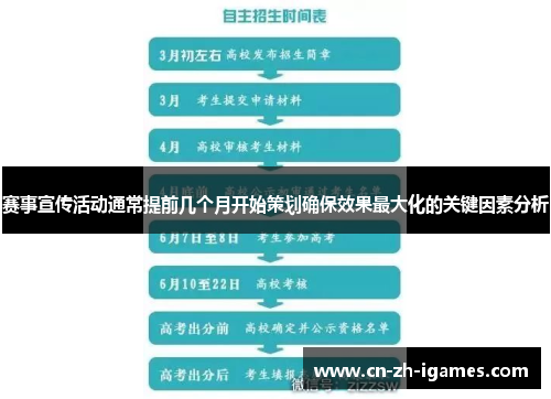 赛事宣传活动通常提前几个月开始策划确保效果最大化的关键因素分析