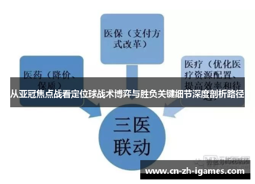 从亚冠焦点战看定位球战术博弈与胜负关键细节深度剖析路径 从亚冠焦点战看定位球战术博弈与胜负关键细节深度剖析路径