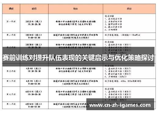 赛前训练对提升队伍表现的关键启示与优化策略探讨 赛前训练对提升队伍表现的关键启示与优化策略探讨