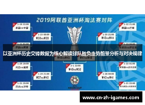 以亚洲杯历史交锋数据为核心解读球队胜负走势前景分析与对决规律 以亚洲杯历史交锋数据为核心解读球队胜负走势前景分析与对决规律